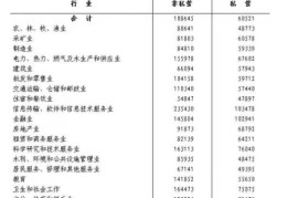 有关事故中丧葬费的规定(交通事故丧葬费由谁承担)