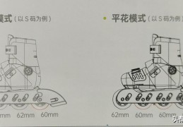 国内儿童轮滑品牌(孩子轮滑鞋什么牌子好)