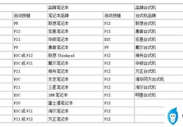 如何电脑安装win10(安装windows10系统步骤图解)