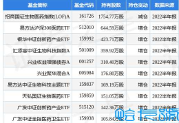 2022年贝伐珠单抗多少钱一支(2022年贝伐珠单抗多少钱一支)