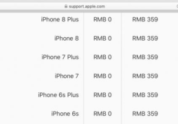 iphone7详细参数配置(iphone7长度多少厘米)