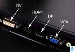 电脑显示器什么接口(了解电脑显示器的接口类型)