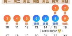 五一放假安排出炉！(2019五一假期)