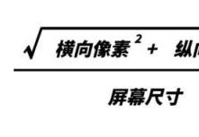 显示器基础知识讲解(电脑显示器测试软件哪个好)