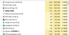 办公快捷键使用大全(办公必备的10个快捷键)