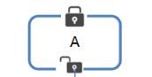 Java如何实现ZooKeeper分布式锁