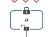 Java如何实现ZooKeeper分布式锁