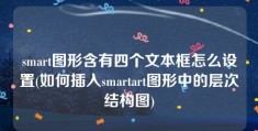 smart图形含有四个文本框怎么设置(如何插入smartart图形中的层次结构图)