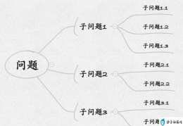 抖音给出内容营销全新行动指南(抖音营销策略都有哪些)