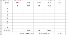 Excel指定区域打印技巧(如何设置打印区域)