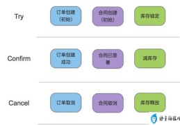 TCC的中文含义(tcc是什么意思)