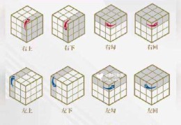魔方教程一步一步图解(3×3魔方还原教程视频)