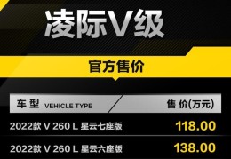 奔驰v260新车报价2022款价格(奔驰越野车报价及图片2022款)