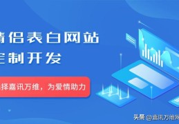 情侣表白网站地址(情侣网站制作过程分享)