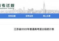 2022江苏高考第二阶段录取分数线(江苏省高考逐分段统计表2021年)