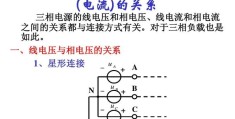 线电压和相电压（线电压和相电压分别是多少）