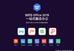 WPS Office 和 Microsoft Office那个更好用