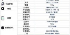 opporeno6pro价格配置参数?opporeno6pro手机多少钱参数配置