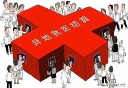 跨省异地就医怎么办理(异地医保怎么办理)