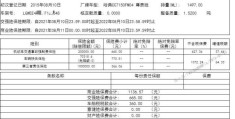 交强险能修自己的车吗(自己碰坏车能走交强险吗)