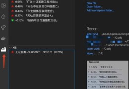 如何在VSCode中查看股票和基金信息