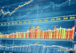 买基金会不会血本无归(基金有风险吗)