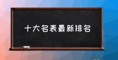 世界名表等级排名？(十大名表最新排名)