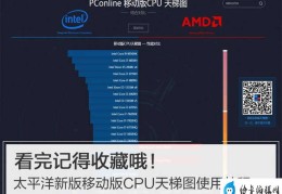 天梯图cpu移动版（移动版CPU天梯图使用教程）
