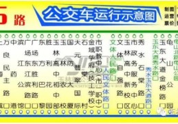 注意这5条公交线路有变化(这些公交站点及线路有调整)