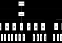 JAVA编写学生管理系统实例代码详解