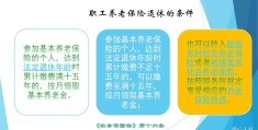 15年最低档社保退休多少钱(交多少年社保可以领退休金)