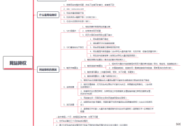 分享两个SEO培训学员做的课堂笔记，细节决定排