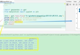 python(geopandas读取、创建shapefile文件的方法)