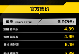 新日电动车多少钱(新日电动车质量怎么样)