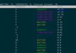 arthas排查jvm中CPU占用过高问题解决