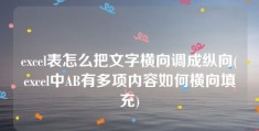 excel表怎么把文字横向调成纵向(excel中AB有多项内容如何横向填充)