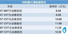 2022款五菱凯捷最新款(售8.58万起新款五菱凯捷上市)