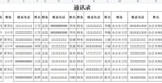 电脑上通讯录怎么做(用电脑制作通讯录)