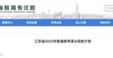 江苏预估分数线2022高考(江苏省高考逐分段统计表2021年)