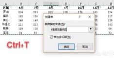 Excel如何制作动态图表？(excel制作图表)