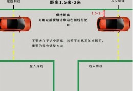 倒车入库技巧图解 6个步骤要掌握(教你一分钟轻松学会倒车！)