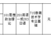 跨专业考研两个专业都要学吗(跨专业考研浪费大学四年)