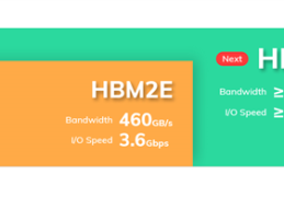 SK海力士预告HBM3：带宽飙升达665GB/s