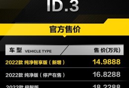 大众id.3价格及参数配置(14.9888万的大众ID.3纯净智享版测评)