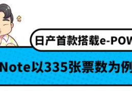 日本年度最佳汽车TOP10出炉(世界最好的车是什么)