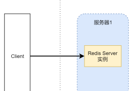 解析高可用Redis服务架构分析与搭建方案