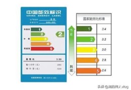 空调一级能耗和三级能耗那个好？(空调一级和三级有什么区别)