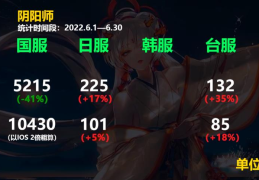 阎魔御魂搭配位置图(阴阳师阎魔值得培养吗)