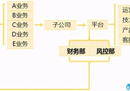 辩护词格式范文(辩护词格式是什么)