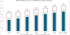 10个油是几毛钱一公里(十个油耗多少钱一公里)